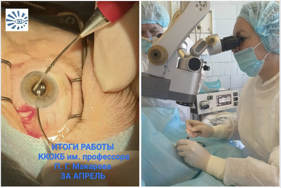 Итоги апреля