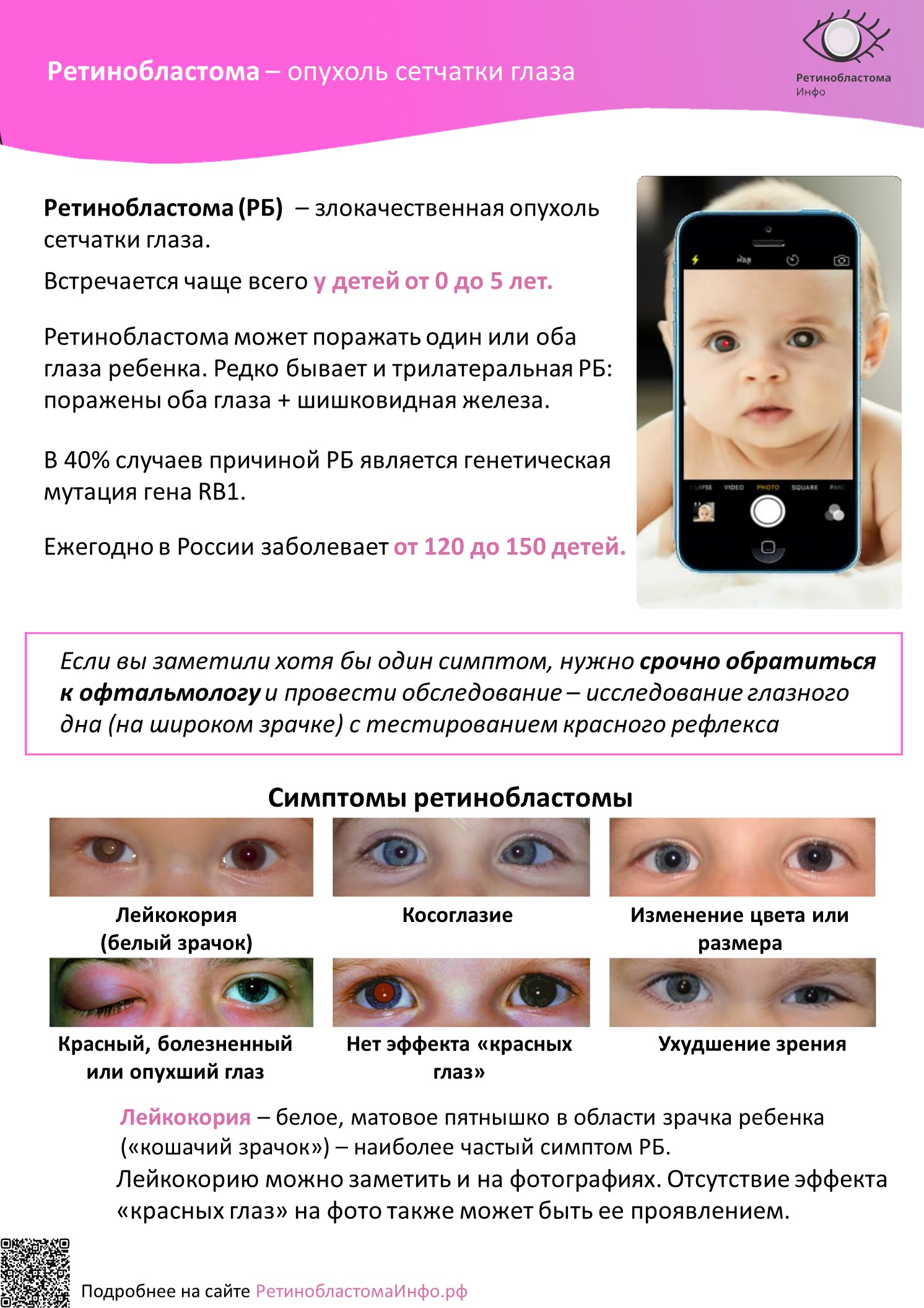 Неделя повышения осведомленности о ретинобластоме