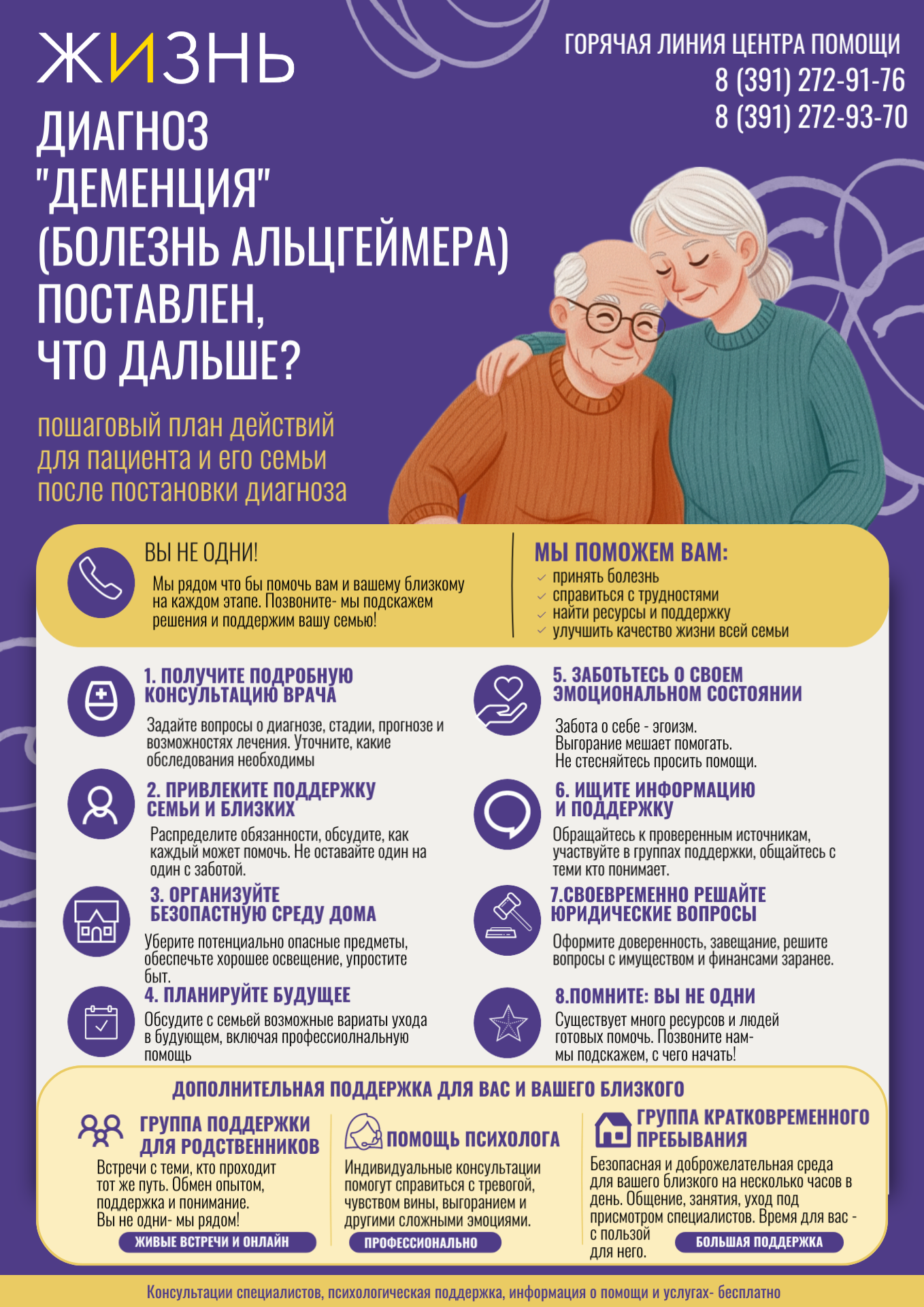 Оказание помощи людям с деменцией, болезнью «Альцгеймера» и их семьям